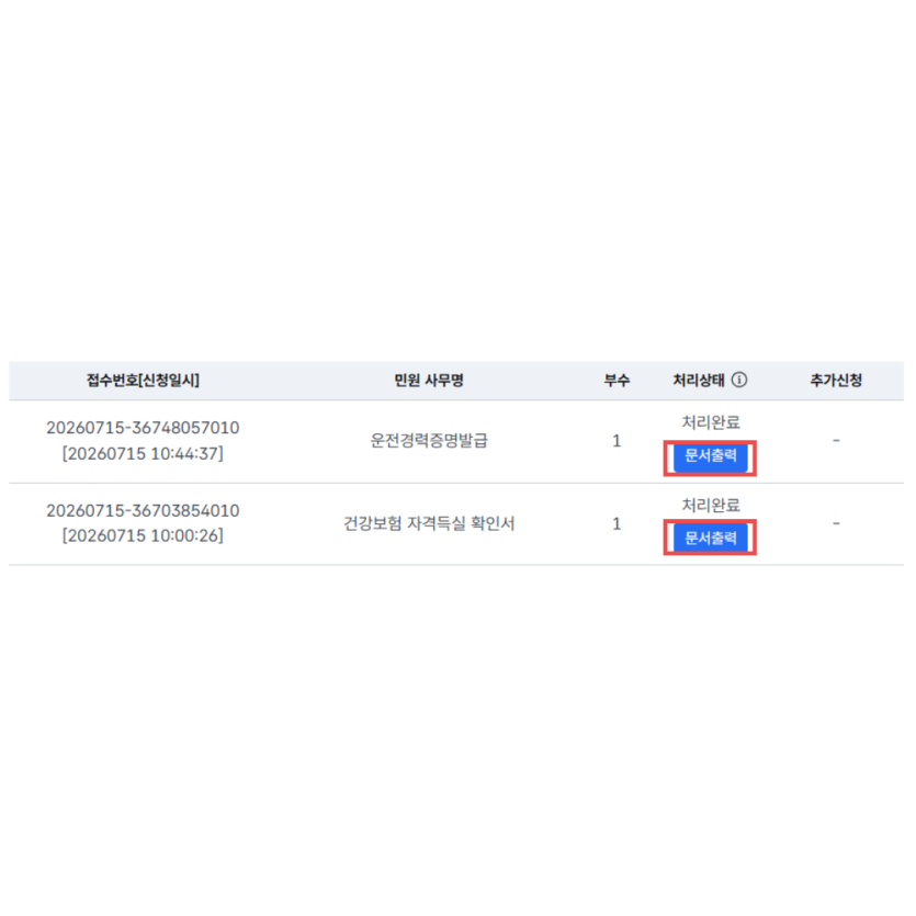 정부24 발급 완료 후 문서출력 화면